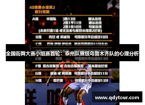 全国街舞大赛小组赛首轮：泰州队晋级乌鲁木齐队的心理分析