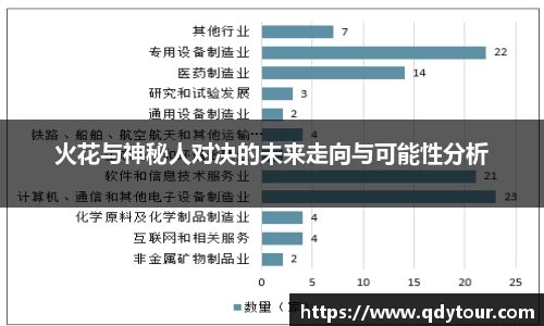 火花与神秘人对决的未来走向与可能性分析